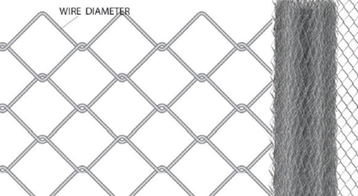 Chain link fencing manufacturers in Chandigarh